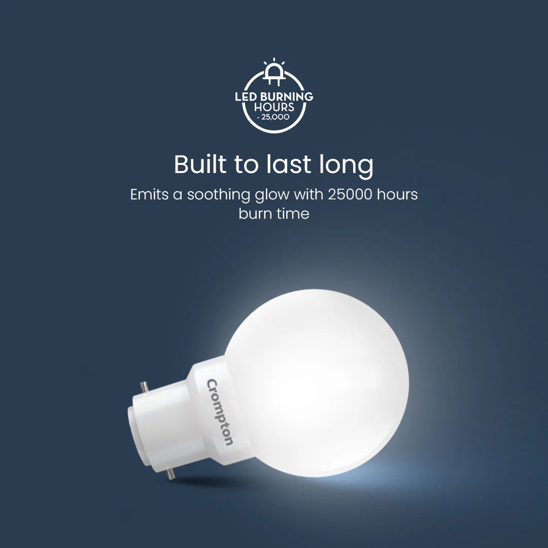 0.5W Led Deco Lamp Auto Color 3