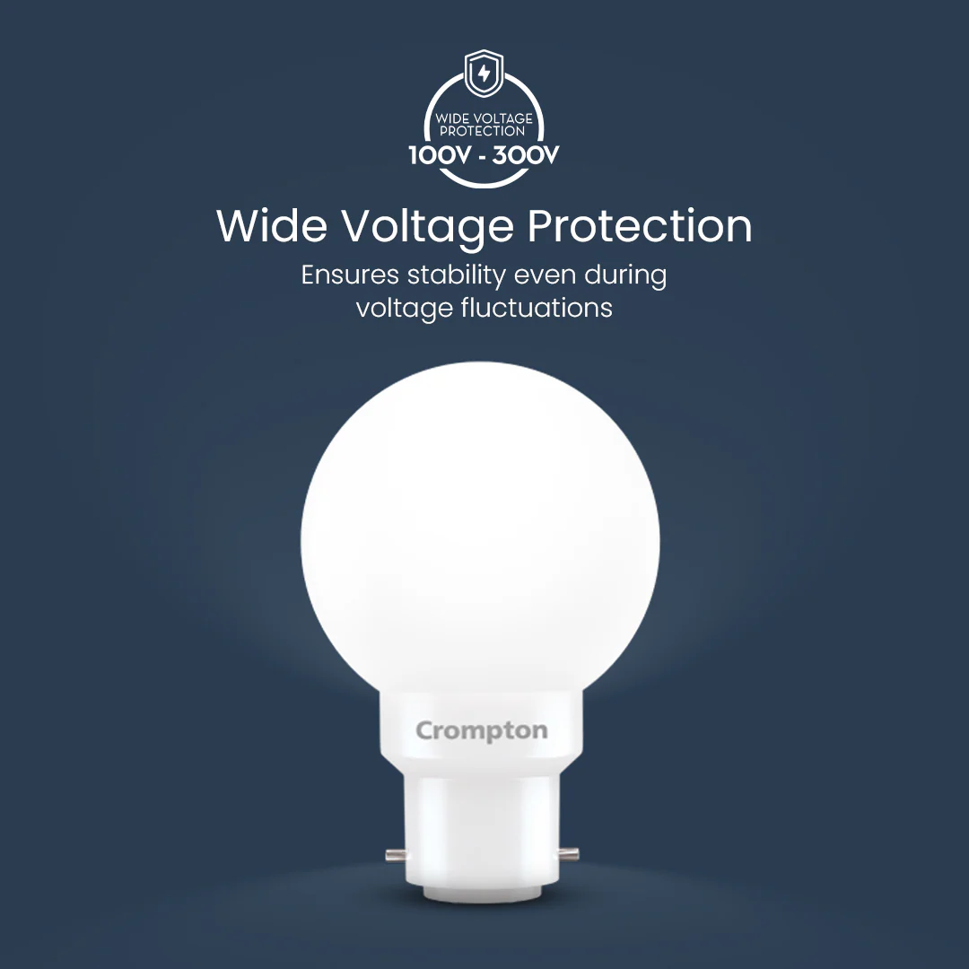 0.5W Led Deco Lamp Auto Color 4