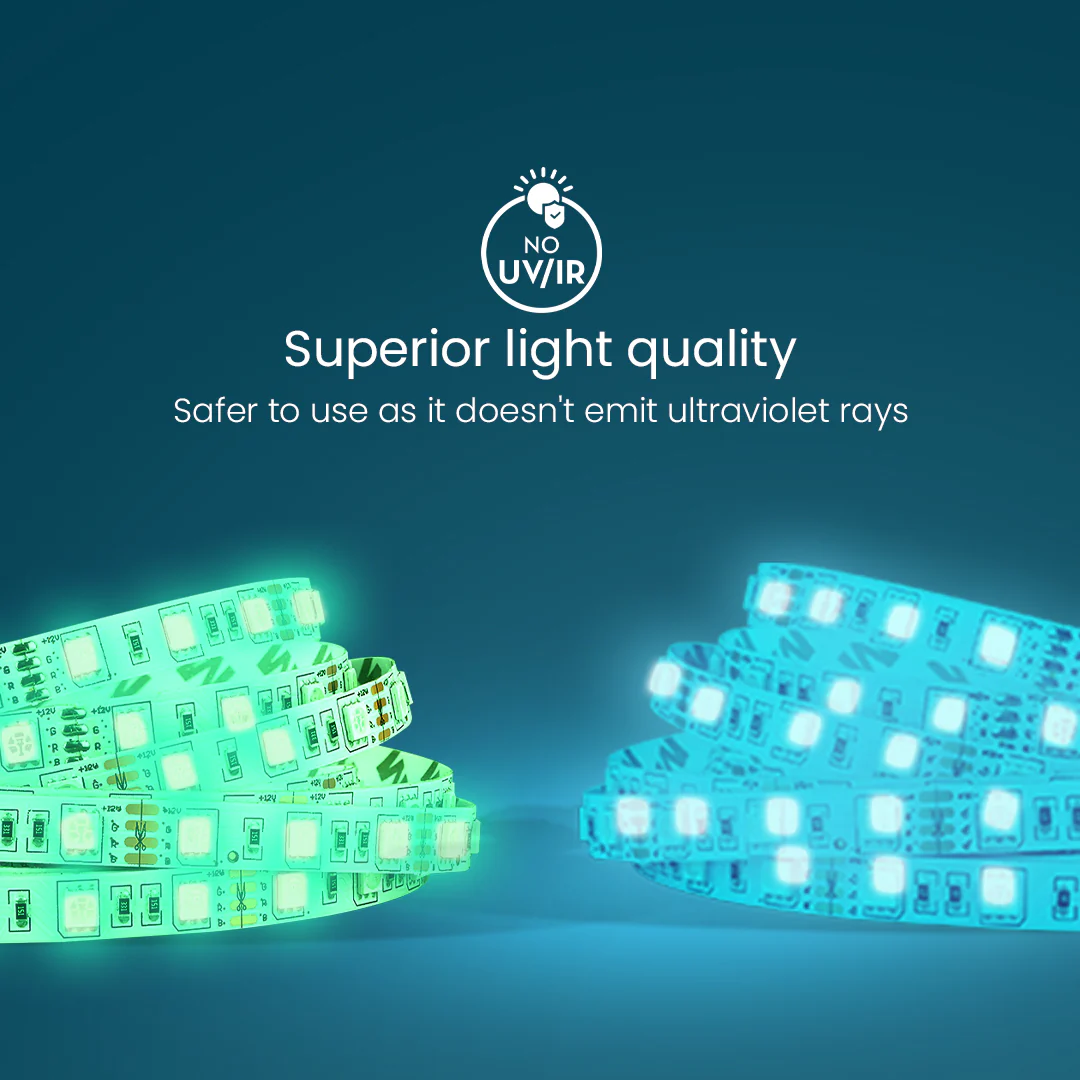 20W Galaxy Strip Light - 5 Meter 3