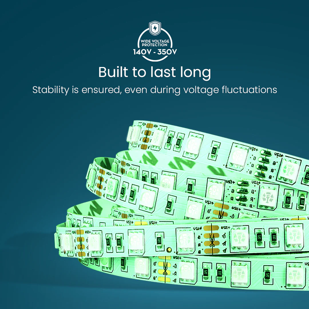 20W Galaxy Strip Light - 5 Meter 4