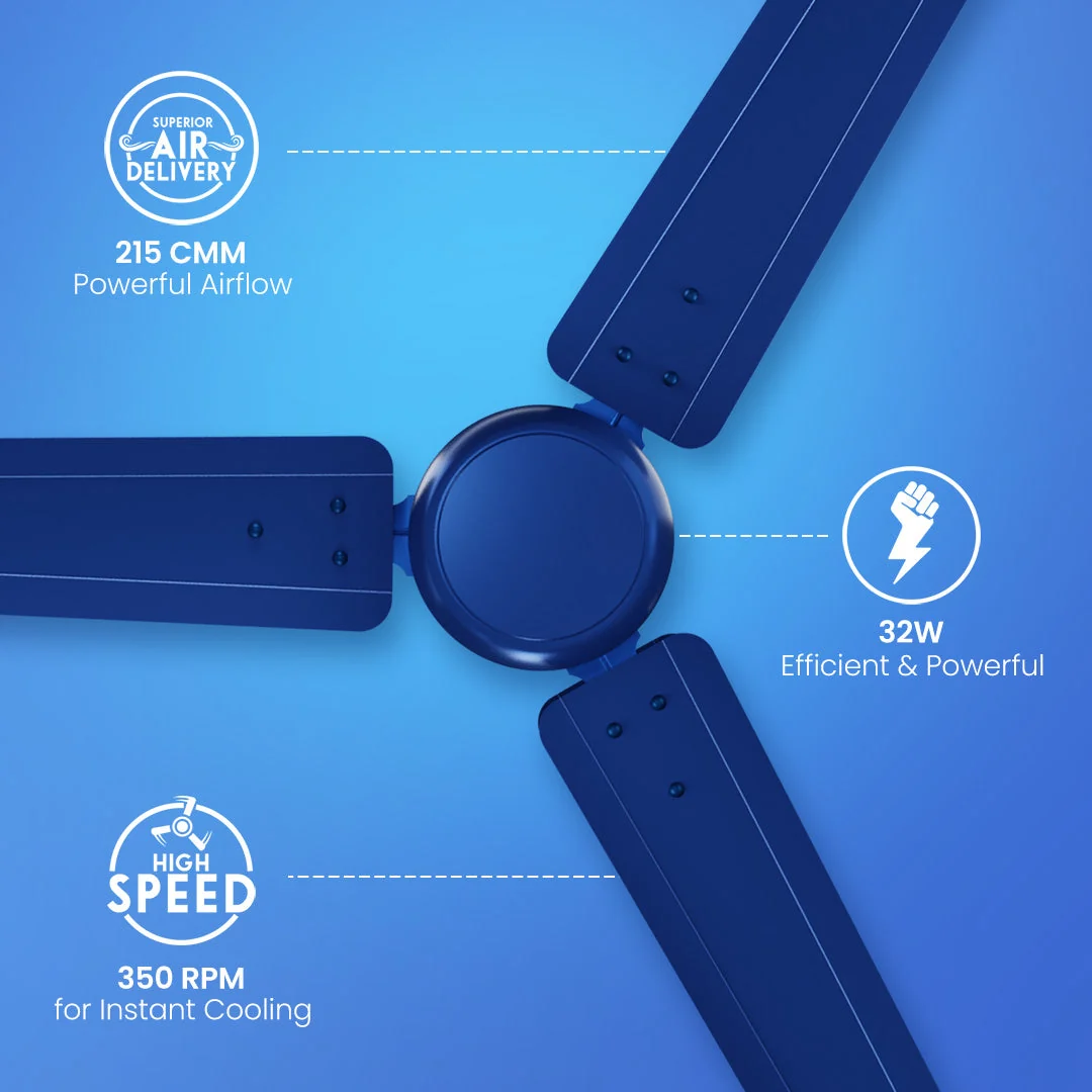 Crompton Energion Elevate BLDC Fan 350 Speed