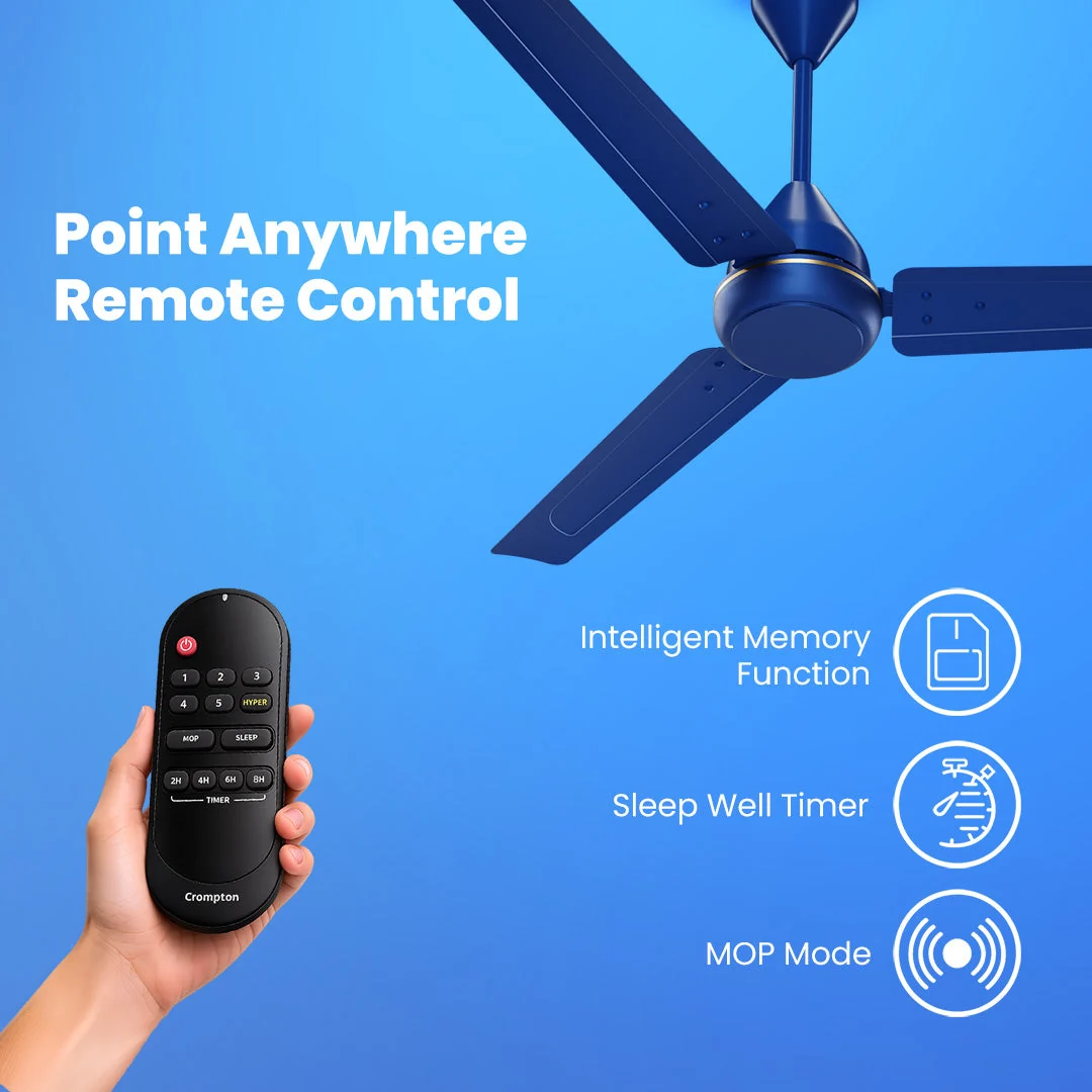 Crompton Energion Elevate BLDC Fan Remote