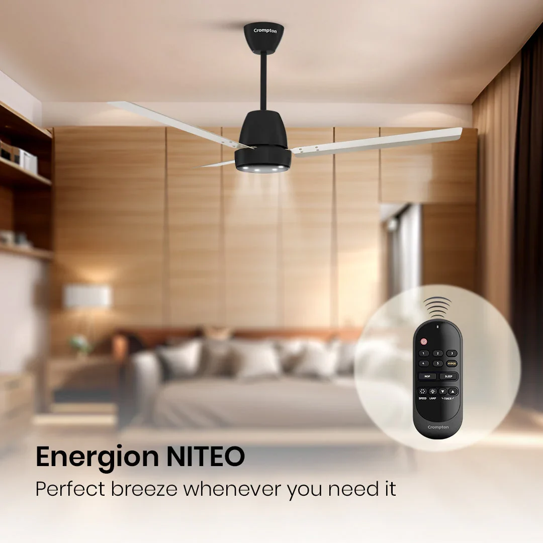 Crompton Energion NITEO BLDC NITEO