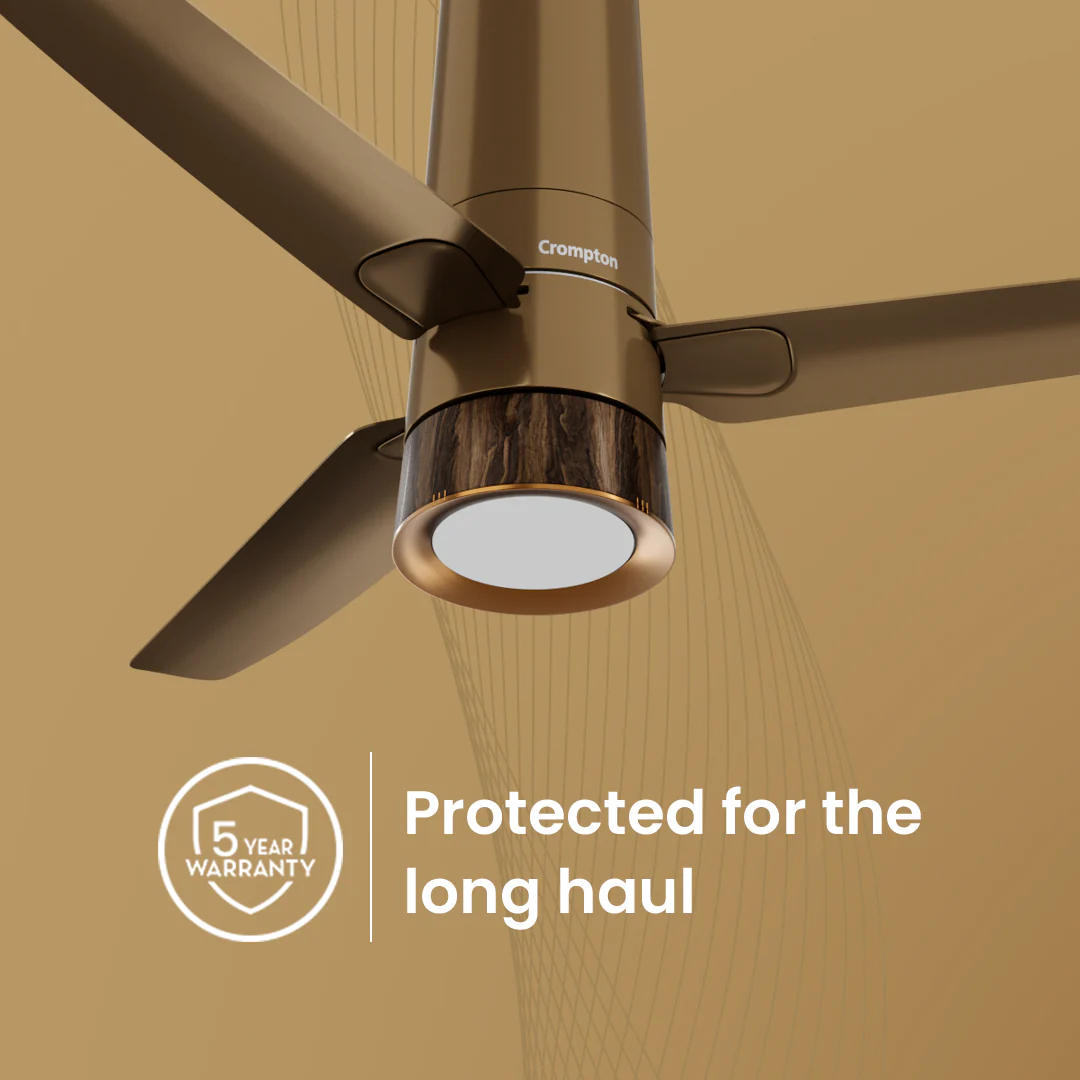 Crompton Energion Roverr Smart 4