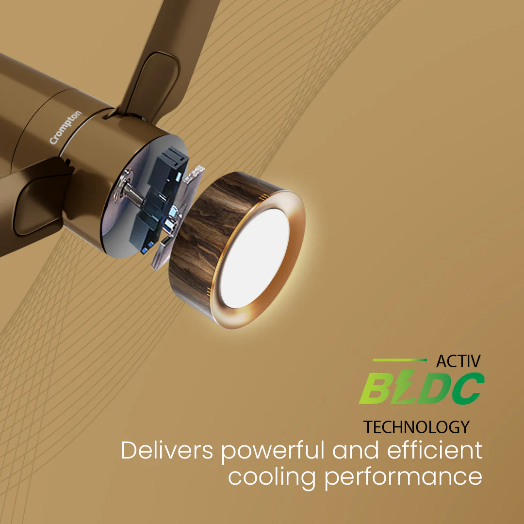 Crompton Energion Roverr Smart 6