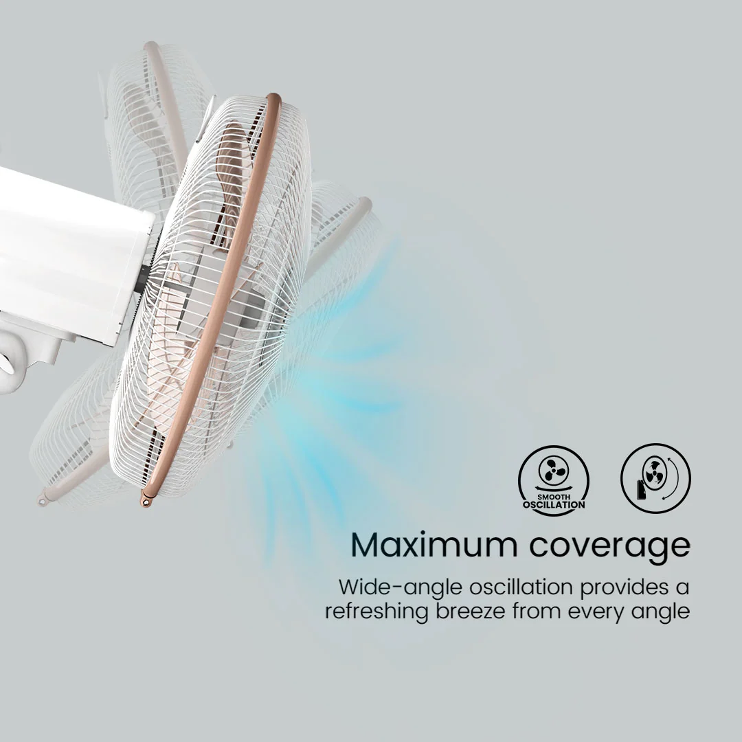 Crompton Hiflo Neo CB 5