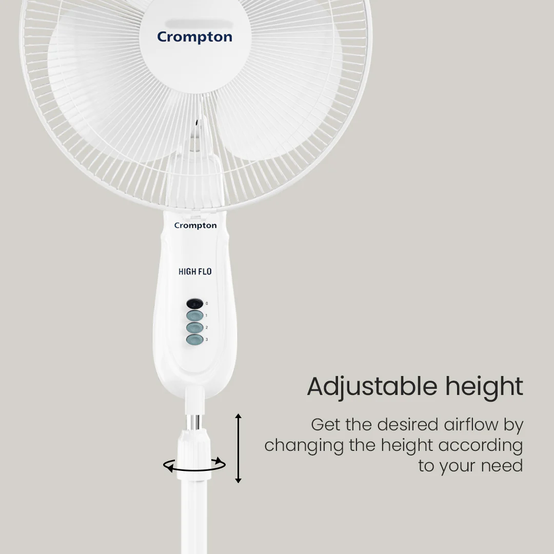 Crompton Hiflo Neo PF 4