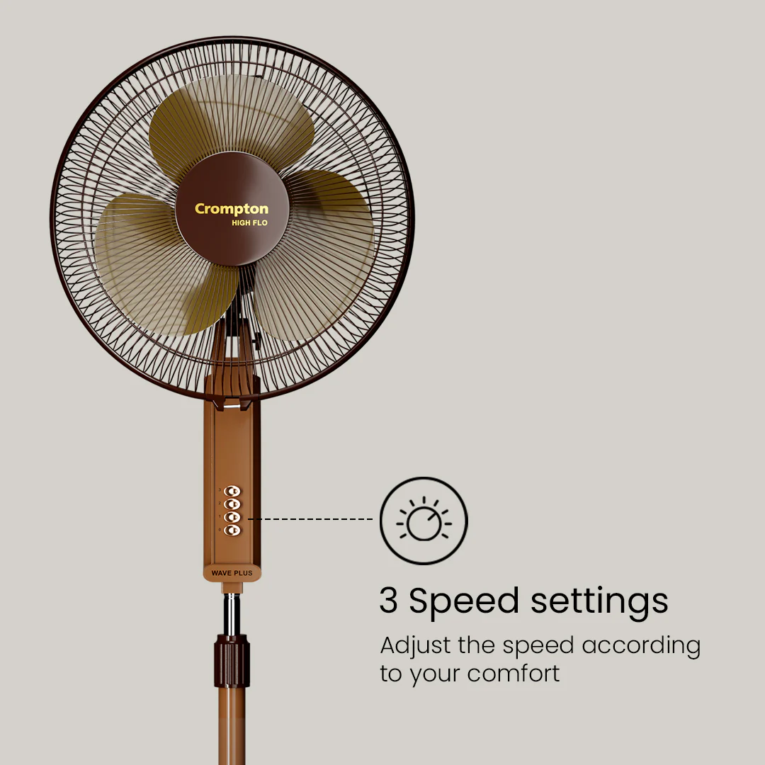 Crompton Hiflo Wave Plus Brown 4