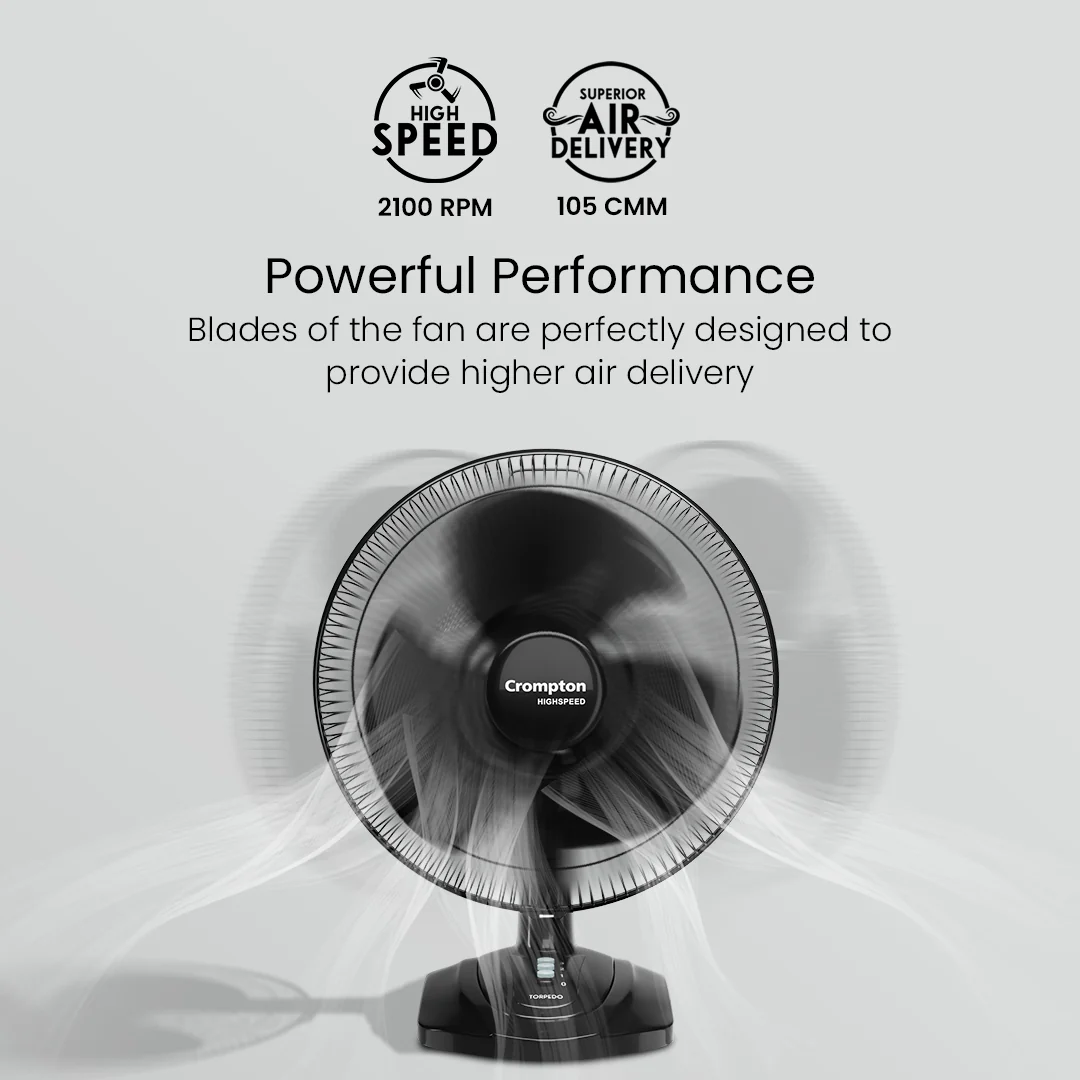 Crompton Highspeed Torpedo Black 5