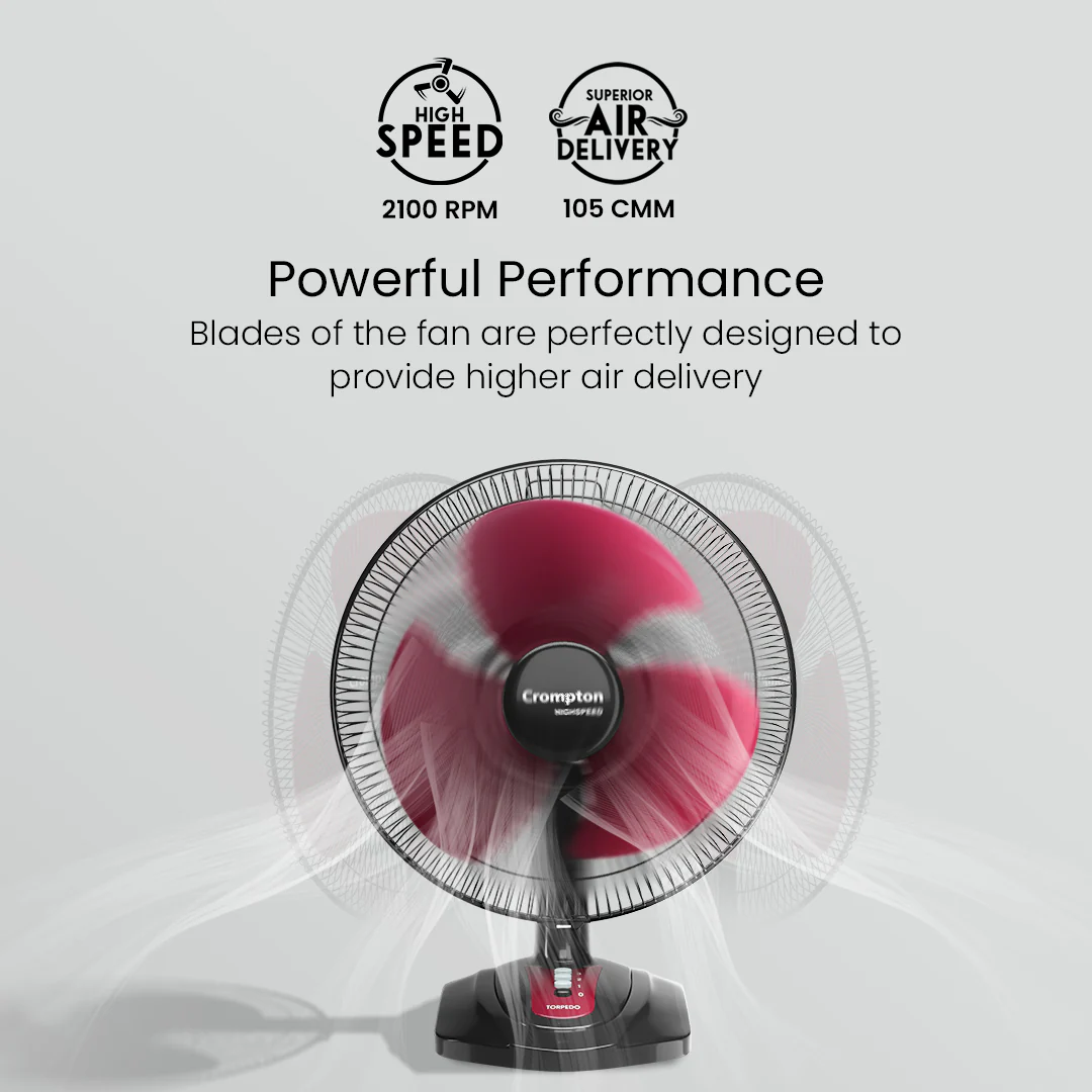 Crompton Highspeed Torpedo Red 3