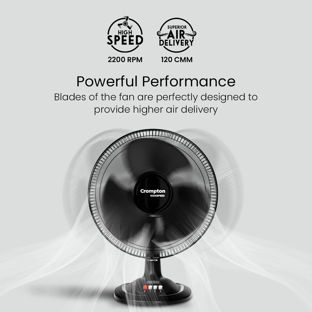 Crompton Hispeed Gale Plus Black 3