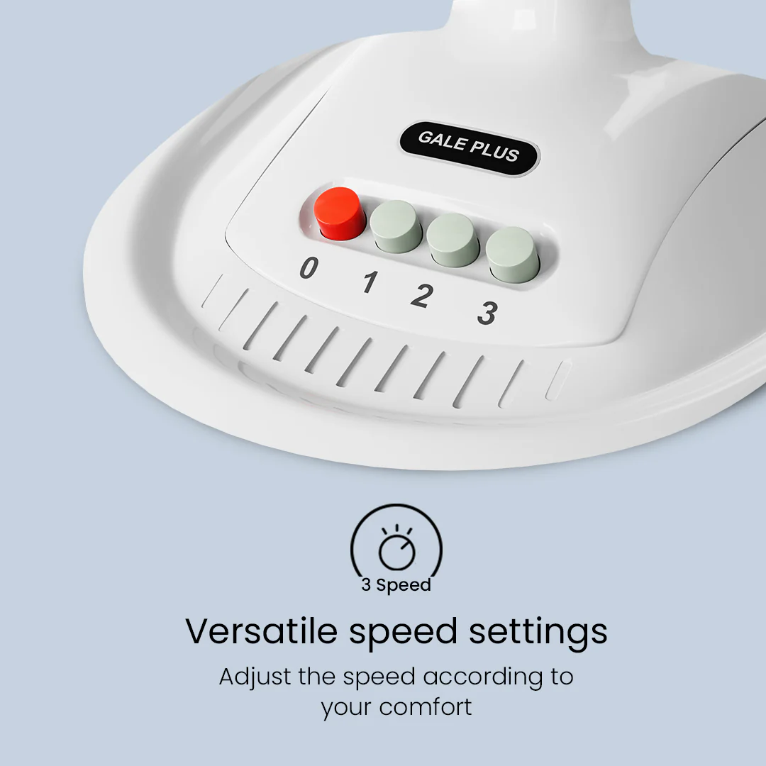 Crompton Hispeed Gale Plus White 4