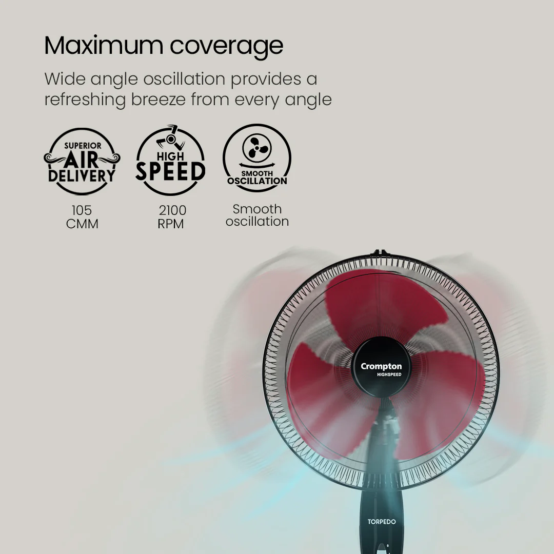 Crompton Torpedo HS PF Red 4