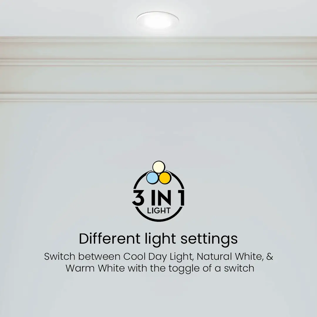 Star Lord 3-in-1 Square Led Recess Panel 5