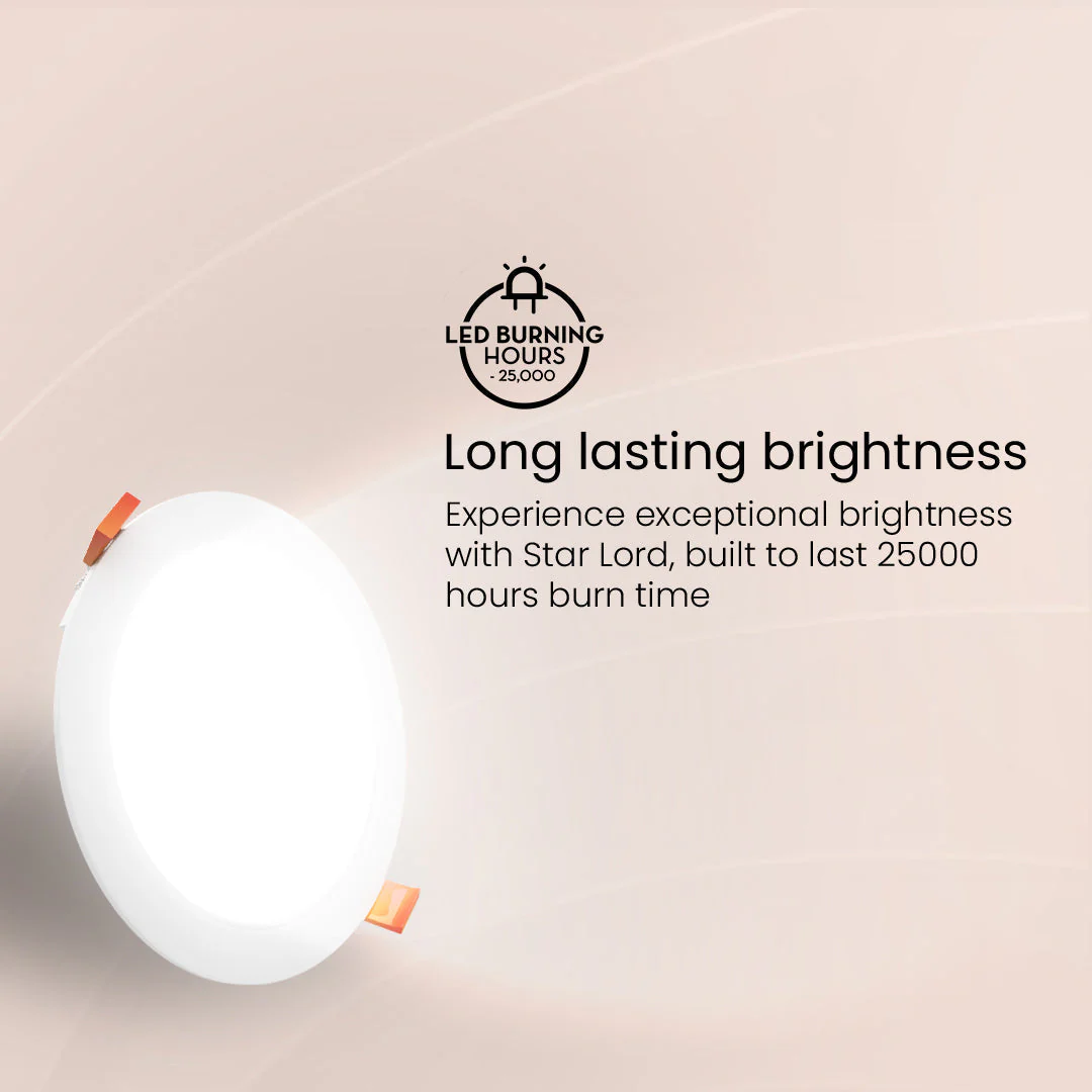 Star Lord Square Led Recess Panel 3