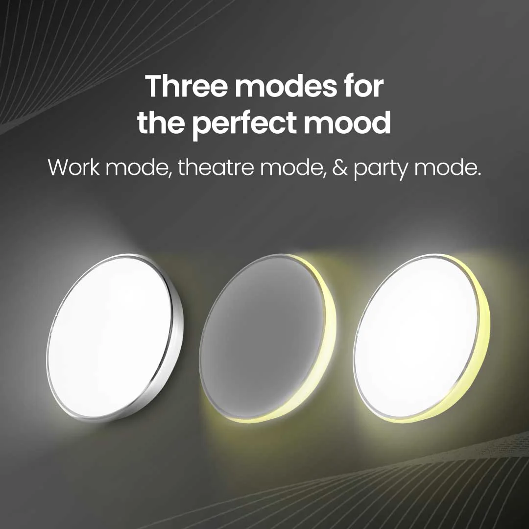 TRIO PANEL 15W ROUND C+W 4